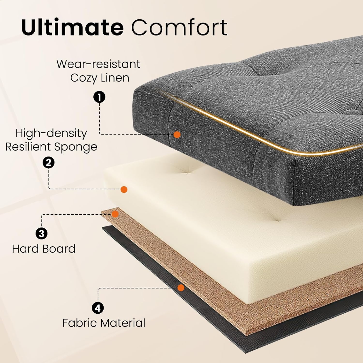 Furniliving Modern Storage Ottoman Bench, Sherpa Ottoman End of Bed Bench with Solid Wood Legs Upholstered Ottoman Benches with Storage Indoor Bench for Living Room with Rolled Arm, Entryway, White