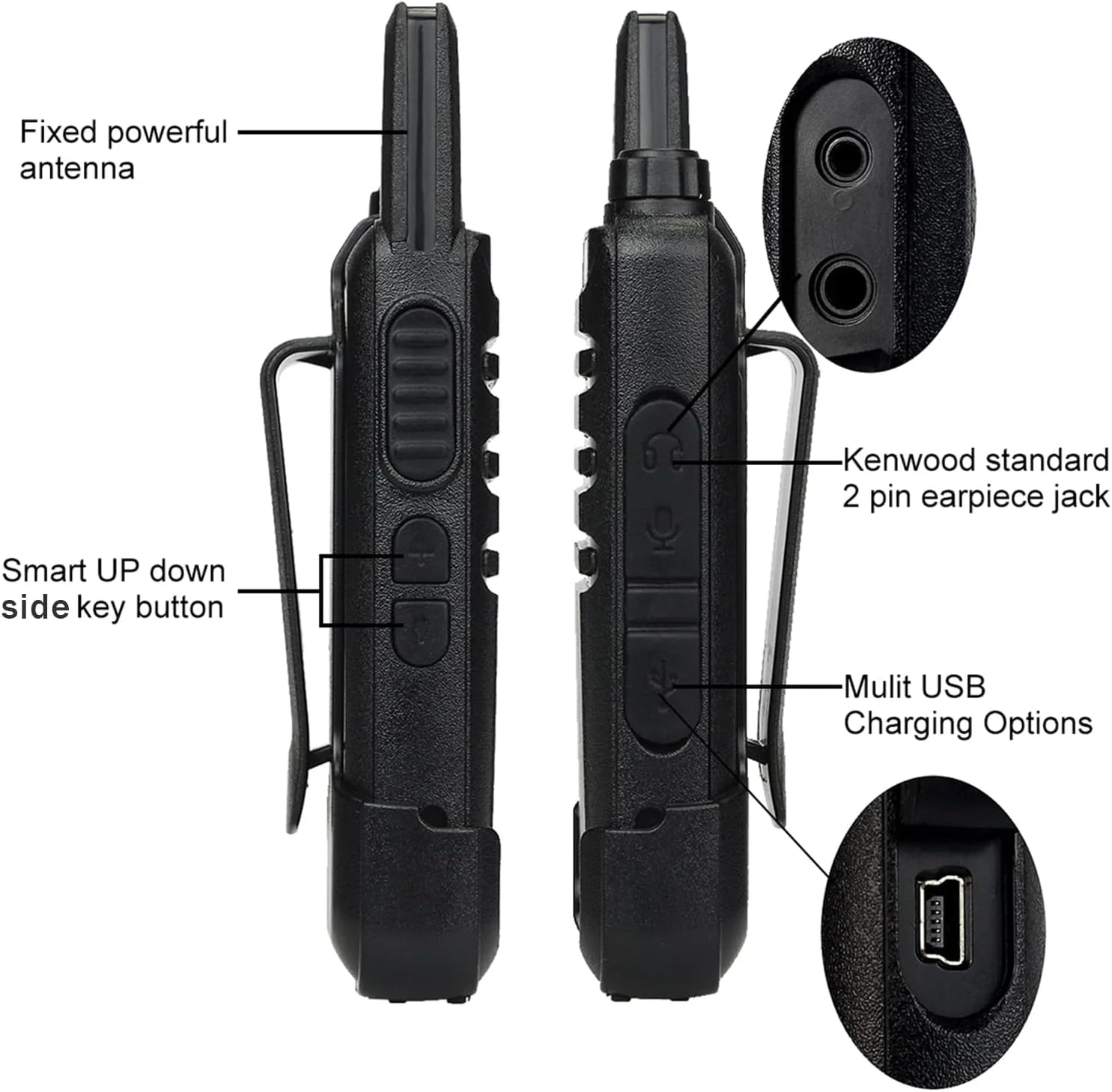 Talkies Mini, Rechargeable Two Way Radio Long Range, 2 Way Radio Small, Portable VOX, for Business Commercial Work School Church Restaurant (20 Pack,Black)