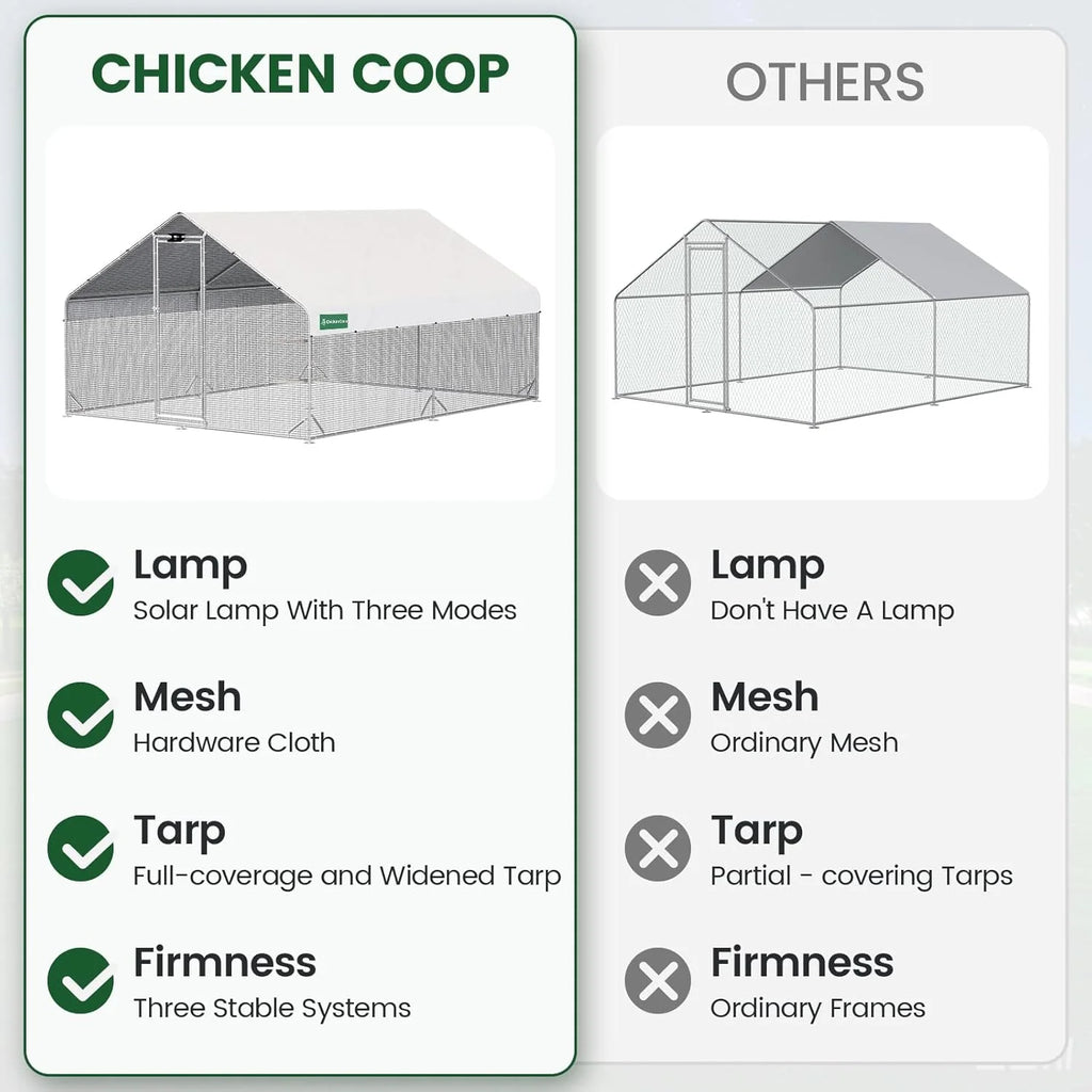 Large Walk-in Metal Chicken Coop with Run, Solar Light, UV Cover