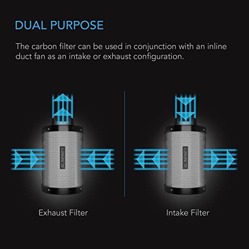 AC Infinity Air Carbon Filter 12 with Premium Australian Virgin Charcoal, for Inline Duct Fan