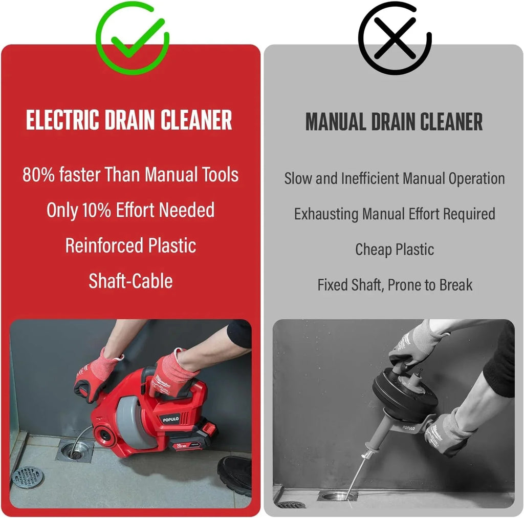 POPULO 20V Cordless Electric Drain Auger-Efficient 25Ft Auto-Feed Drain Snake with Replaceable Cable,2.0Ah Battery,Charger,Storage Bag & Gloves for Kitchen,Bathroom,Shower Pipes (3/4-2)