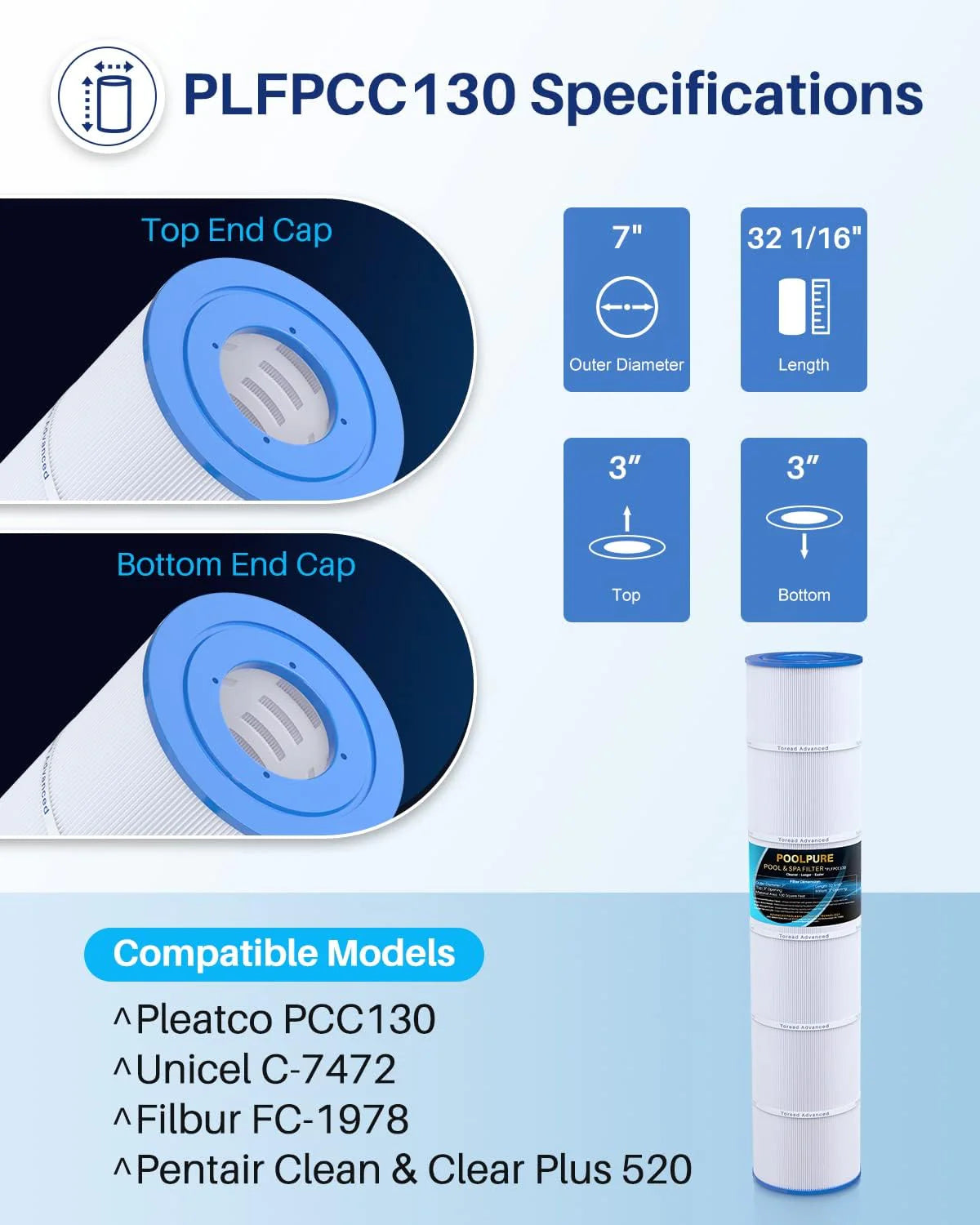 POOLPURE PLFPCC130 Pool Filter Replaces Pentair CCP520, R173578, PCC130, Ultral-A7, Unicel C-7472, Filbur FC-1978, FC-6475, Pentair Clean and Clear Plus 520, 817-0131, 178585, L x OD: 32 1/16x7