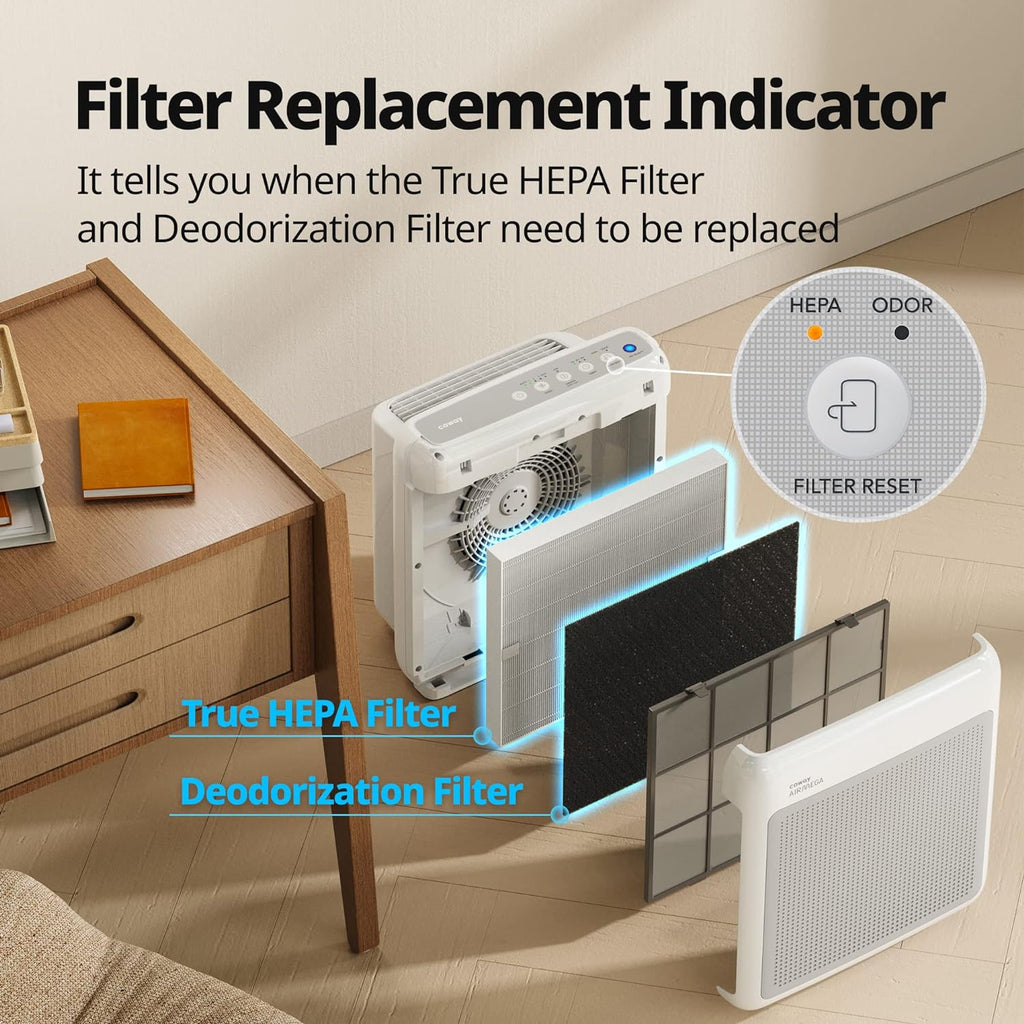 True HEPA Purifier with Air Quality Monitoring, Auto, Timer, Filter Indicator, and Eco Mode, 16.8 x 18.3 x 9.7, White