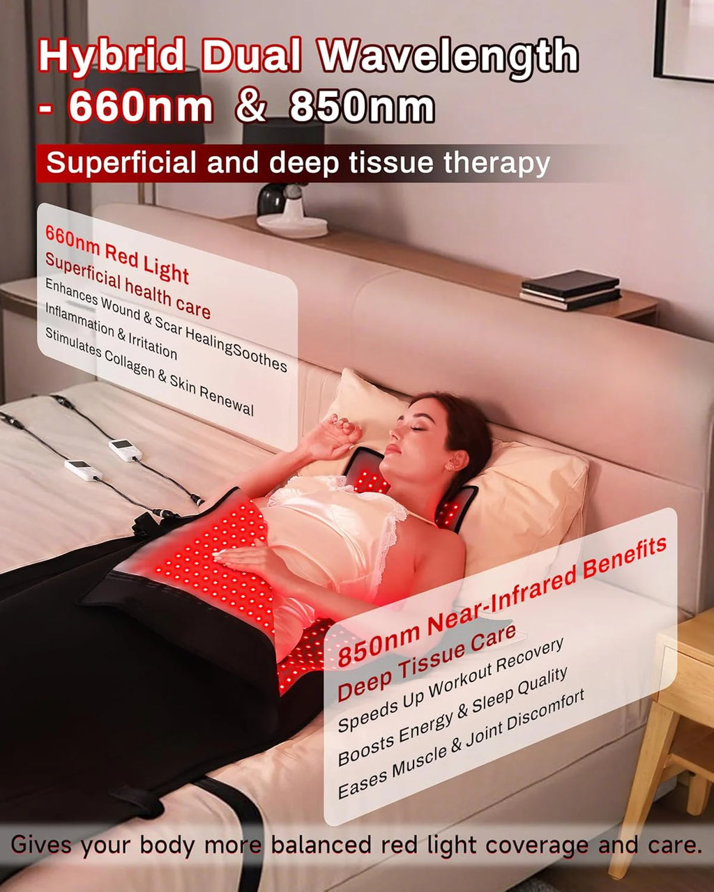 2025 Red Light Therapy Mat, Medical-Grade TPU, 2570 LEDs, 73x33