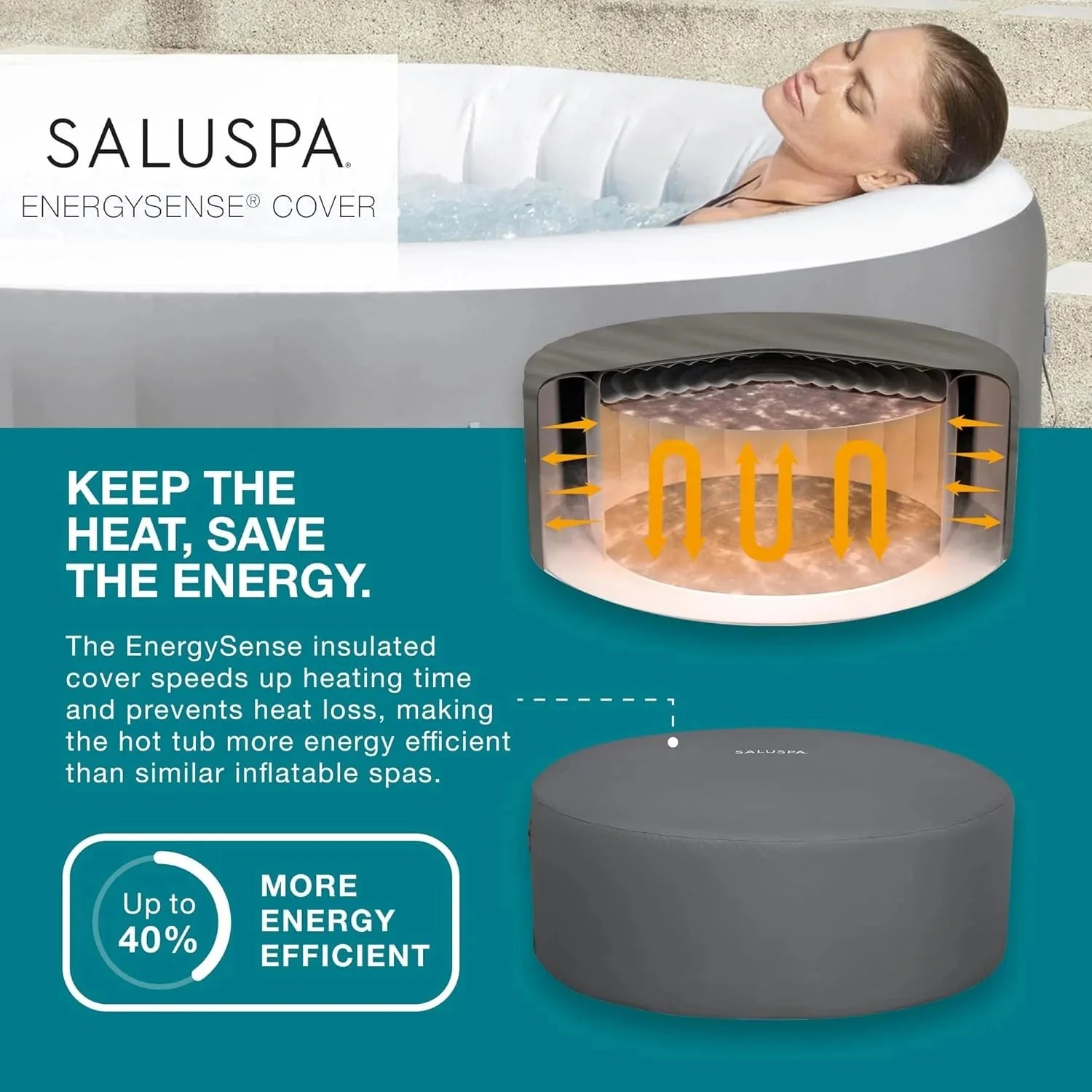 Inflatable Hot Tub Spa (71 x 26) | Portable Hot Tub with 2 Covers (1 Energy-Efficient Thermal Cover and 1 Standard Cover) | Fits Up to 2-4 Persons | Black