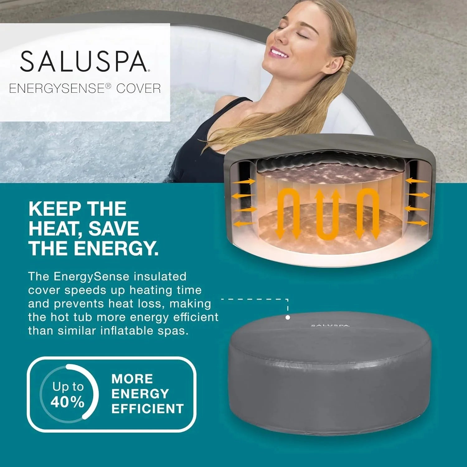 Inflatable Hot Tub Spa (71 x 26) | Portable Hot Tub with 2 Covers (1 Energy-Efficient Thermal Cover and 1 Standard Cover) | Fits Up to 2-4 Persons | Black