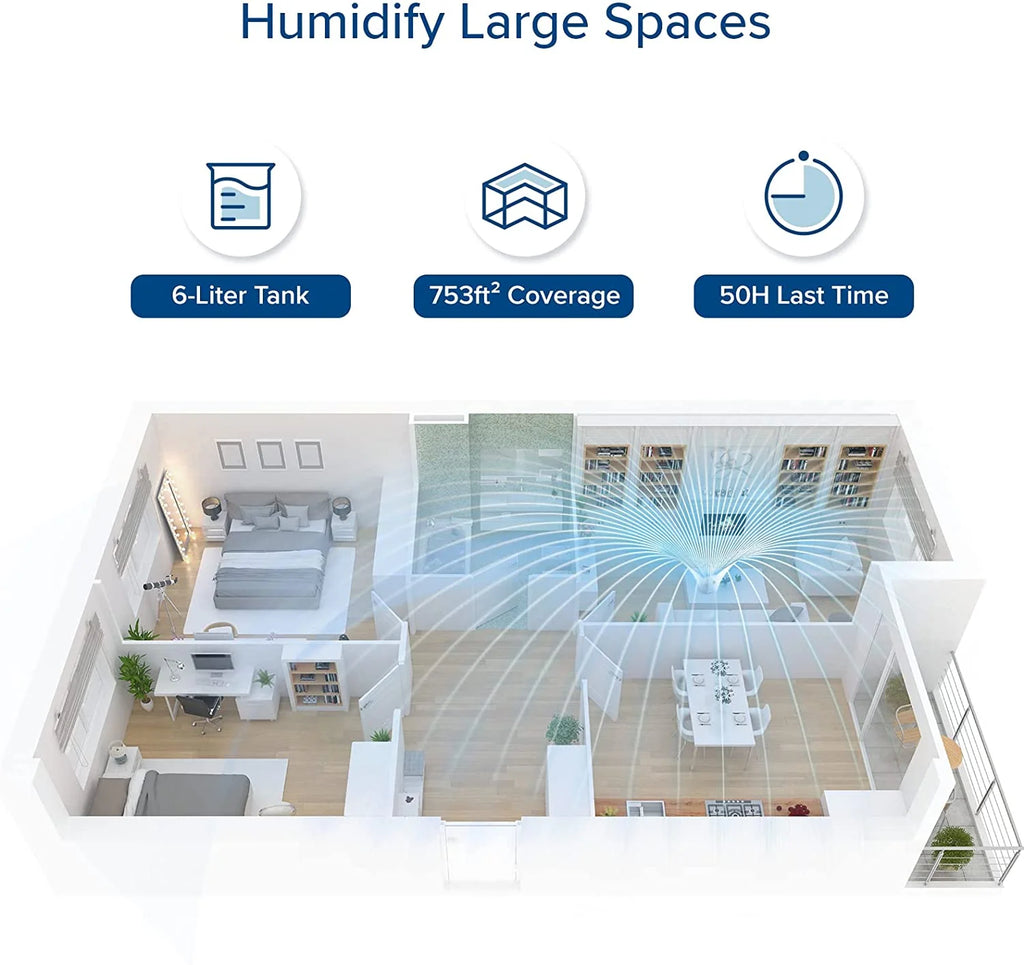 LEVOIT Humidifiers for Bedroom Large Room 6L Warm and Cool Mist for Families Plants with Built-in Humidity Sensor