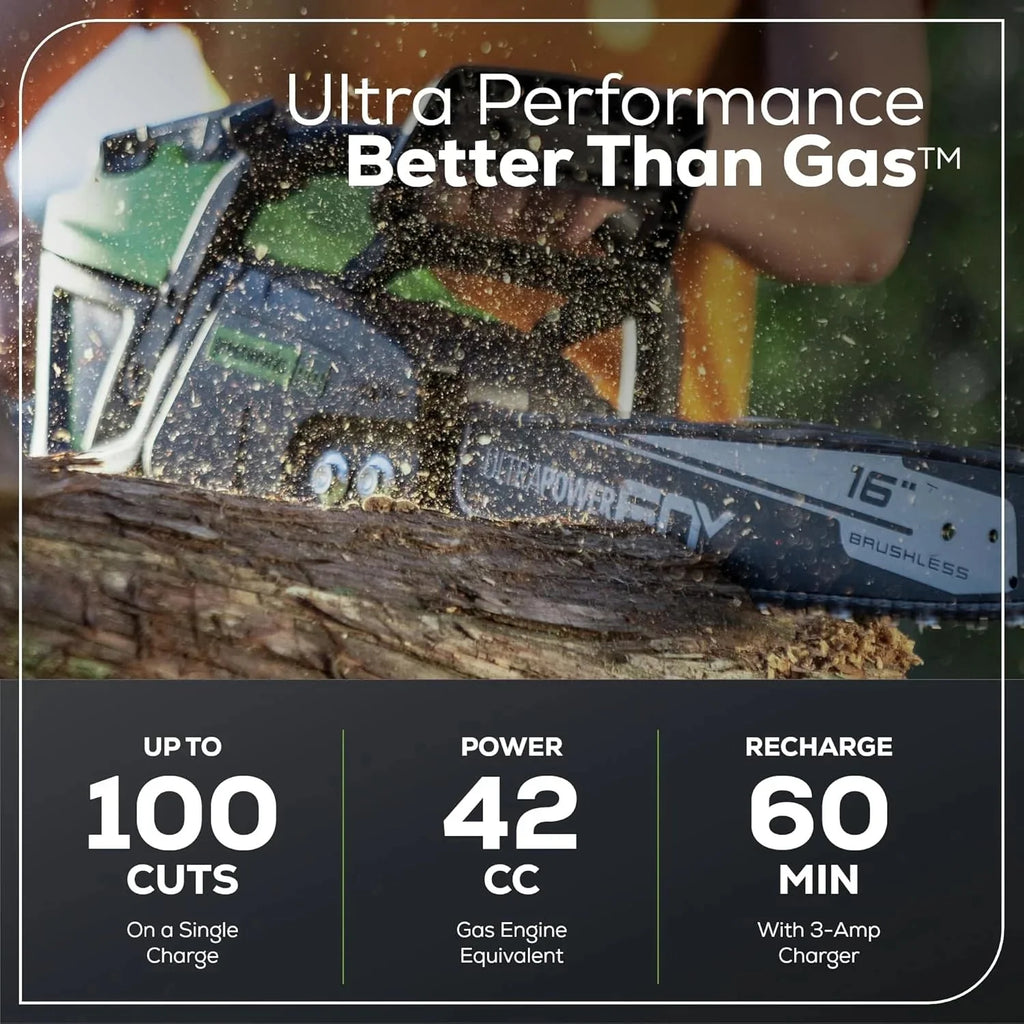 Greenworks 40V 16 Brushless Cordless Chainsaw, 4.0Ah Battery and Charger Included