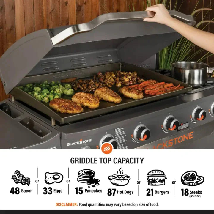 Blackstone ProSeries 5 Burner 28 Propane Griddle with Range Top