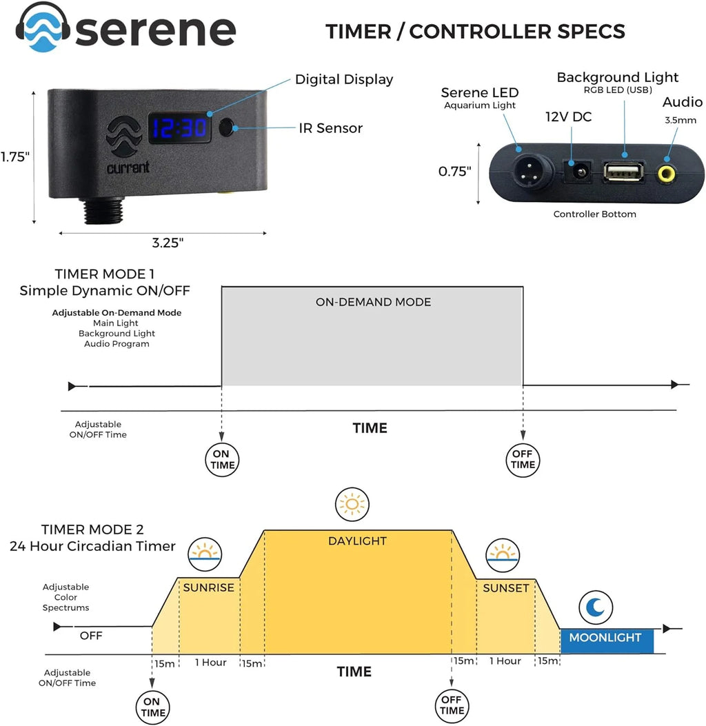 72 Inch Serene Aquarium Visual and Audio Aquatic Experience Kit with LED Aquarium Light, LED Background Light, Frosted Background Film & Speaker for Fish Tank (4028)
