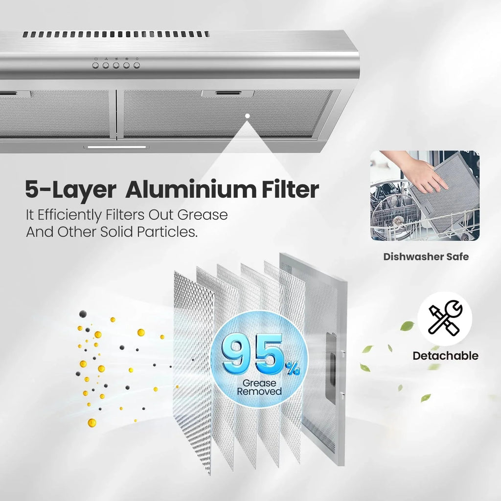 Comfee 30 inch Under Cabinet Ducted/Ductless Convertible Slim Vent Durable Stainless Steel Kitchen Reusable Filter