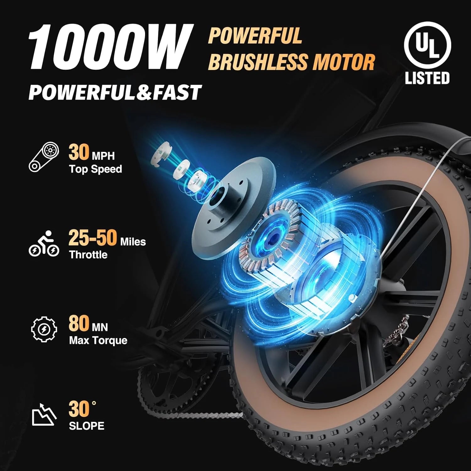 Electric Bike Q20, 2000W, 37Mph, 20 Fat Tires