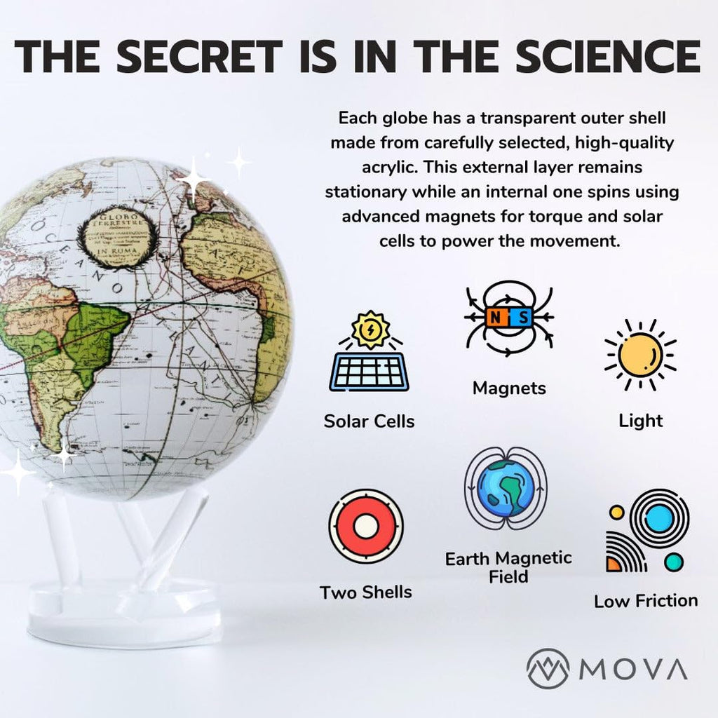 MOVA 4.5 Self-Rotating Globe Earth with Clouds, Light Powered