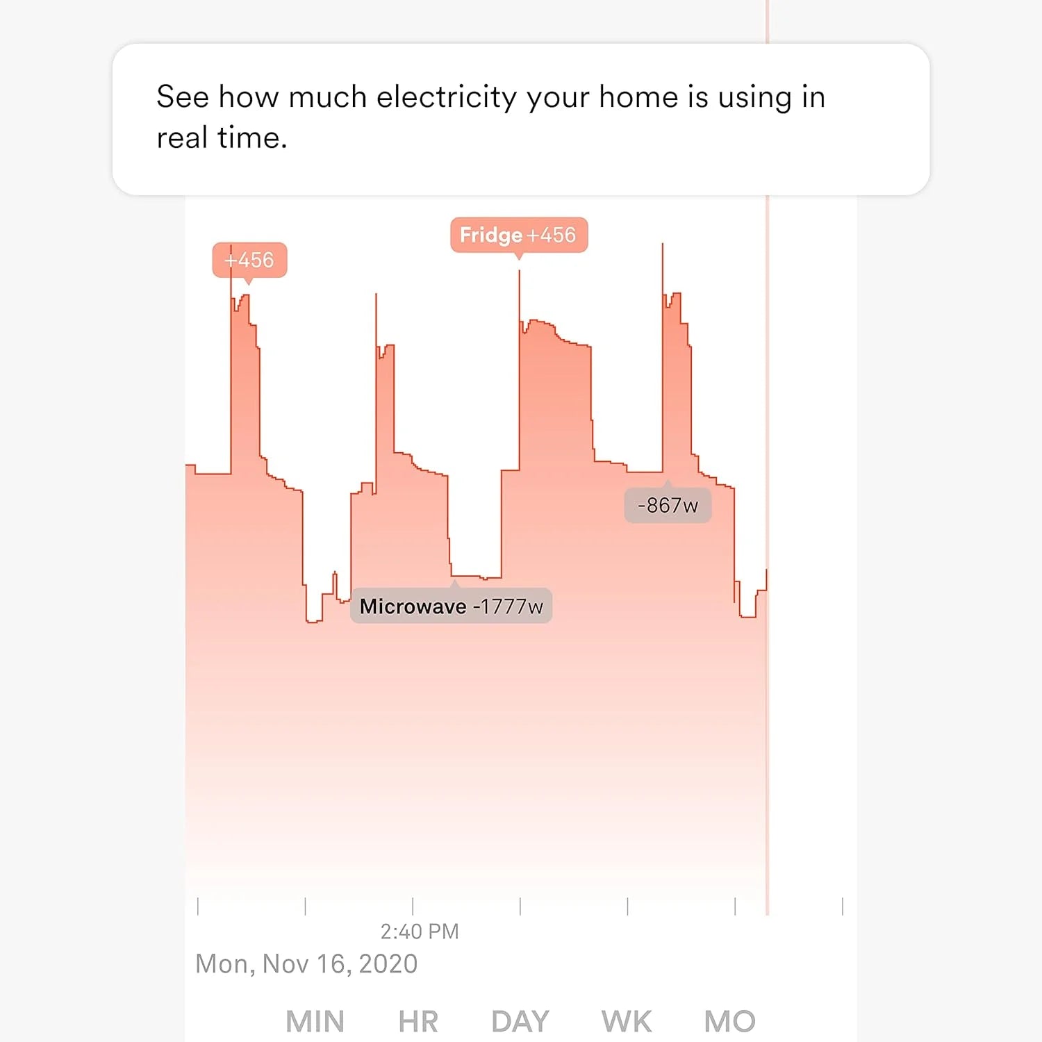 Energy Monitor - Track Electricity Usage in Real Time and Save Money - Meets Rigorous ETL/Intertek Safety Standards