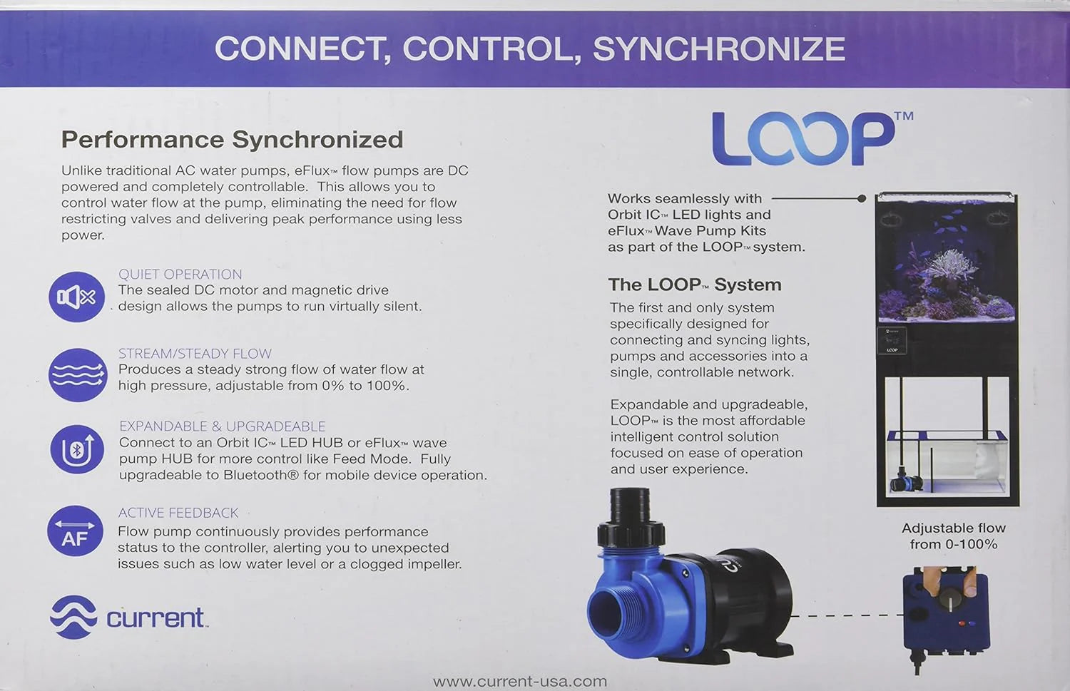 DC Flow Pump with Control 3170 GPH | Loop Controllable Aquarium DC Return 635-3170 GPH | Quiet, Submersible or External | Fish Tank, Sump, Pond, Freshwater and Saltwater Marine Use